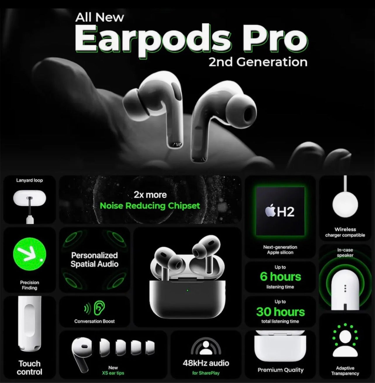 AirBird Pro Wireless Earbuds – Premium ANC & Crystal Clear Sound