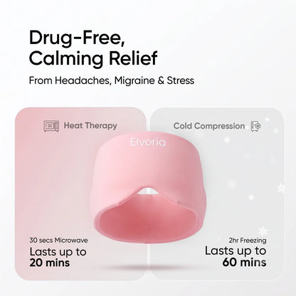 Migraine & Headache Relief Cap