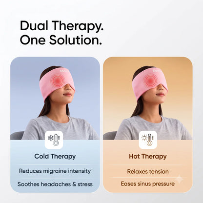 Migraine & Headache Relief Cap