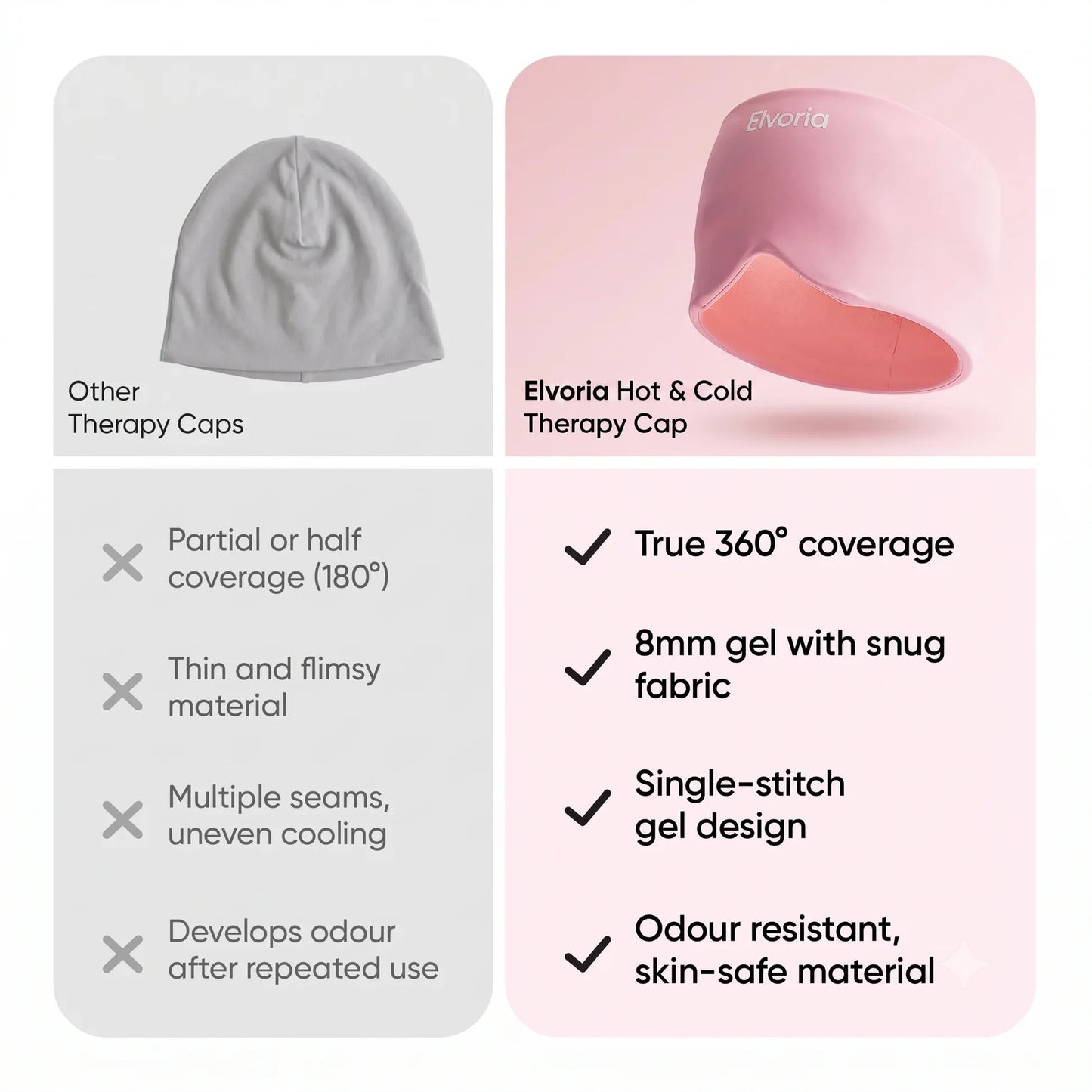 Migraine & Headache Relief Cap