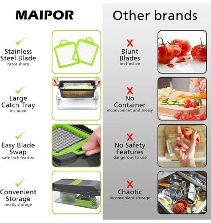 16-in-1 Multifunctional Vegetable Cutter & Slicer – Kitchen Tool with Interchangeable Blades