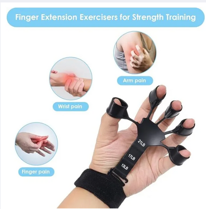 Hand Strengthening Equipment – Finger Gripper, Hand Grip Trainer, Finger Exerciser, Strength Training & Therapy Fitness Tool for Muscle Recovery PROMISE TO SELL